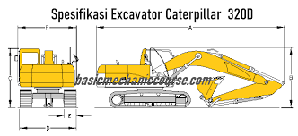 Desain Excavator